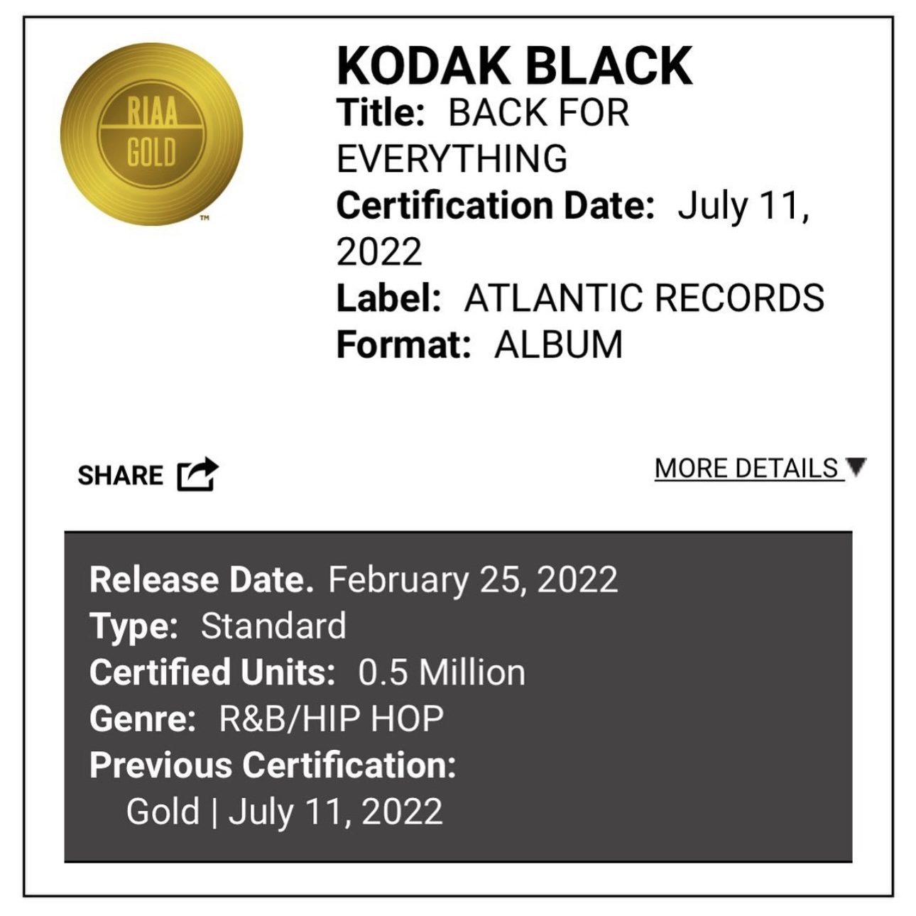 Kodak Black RIAA gold certification for Back For Everything album